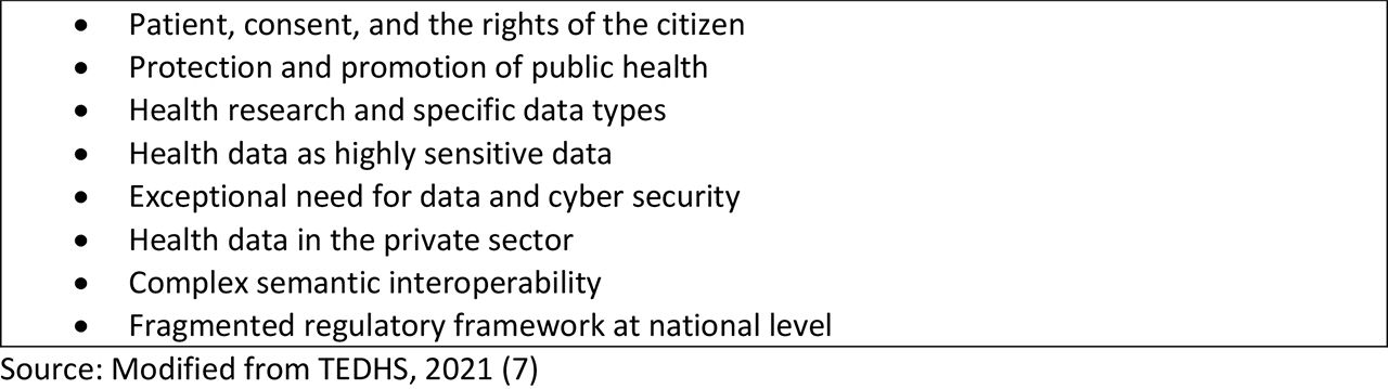 European Commission and WHO/Europe sign €12 million agreement to strengthen  health information systems and boost health data governance and  interoperability in Europe