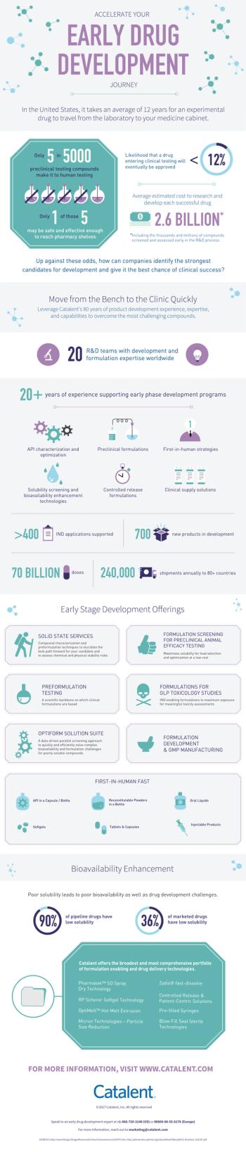 earlyDevelopment_STA_(V3) 4.12.17-01.jpg