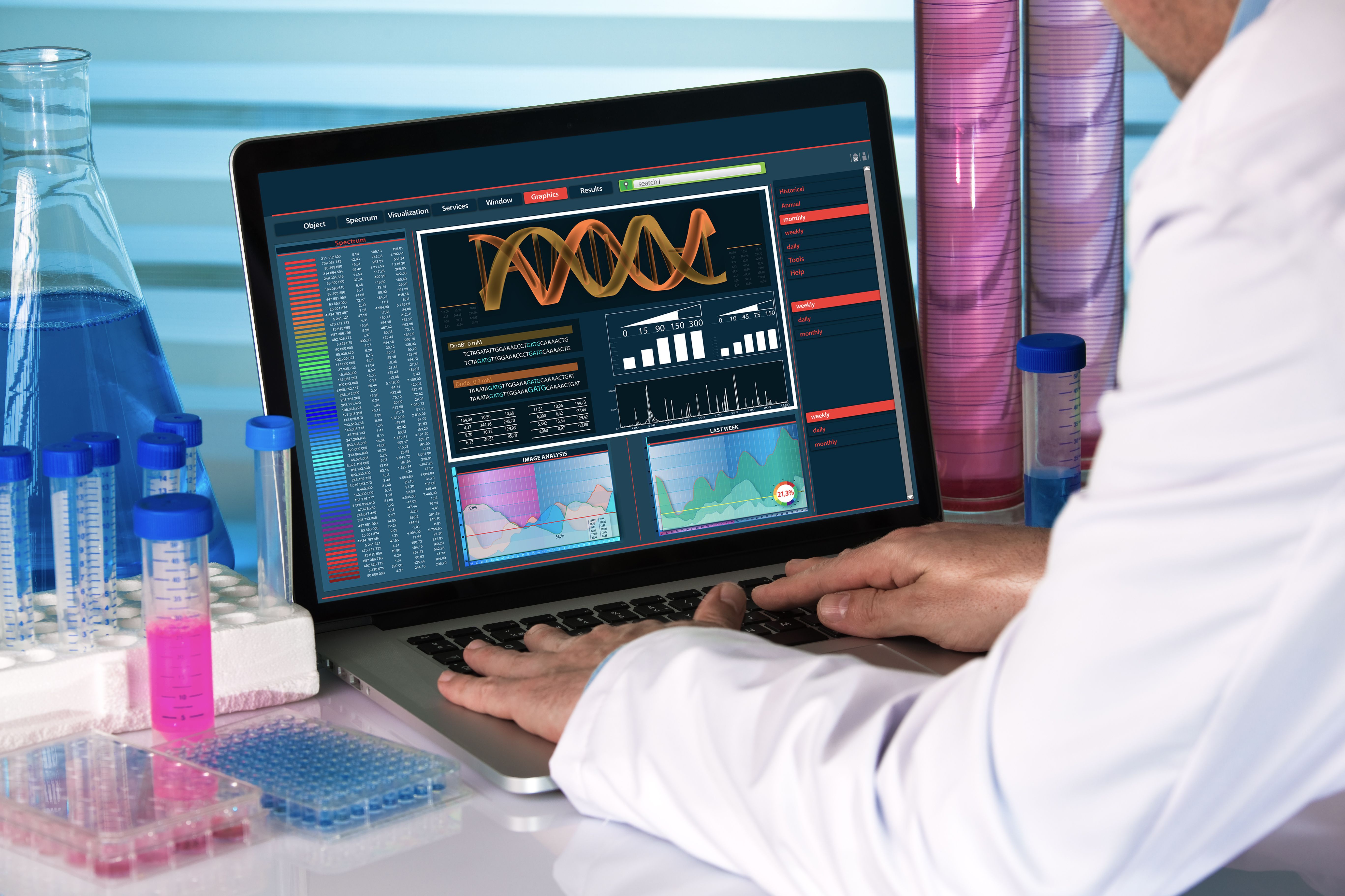 Bioanalysis Working When Is It Appropriate to Outsource Bioanalysis Work to a CRO?