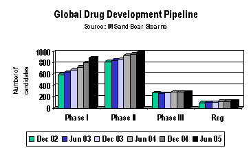 chart1-196884-1408689519678.gif