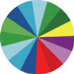 Using High Temperature HPLC for Improved Analysis