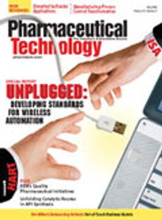 Pharmaceutical Technology-05-02-2008
