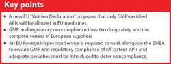 Enforcing GMP compliance for APIs in EU medicines