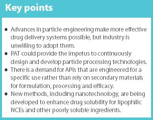Developments in particle engineering processes for pharmaceutical drug ...