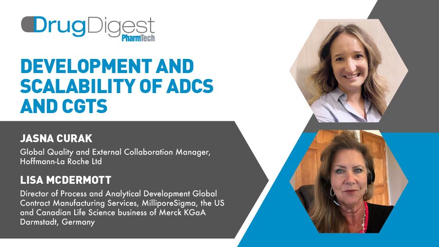Drug Digest; Development and Scalability of ADCs and CGTs