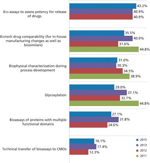 PT1216_Outsource_Figure_1.jpg