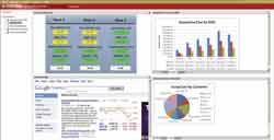 FactoryTalk Software Increases Flexibility