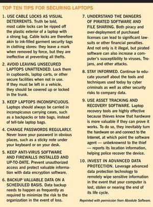 Security: Protect Your Practice and Sleep Better