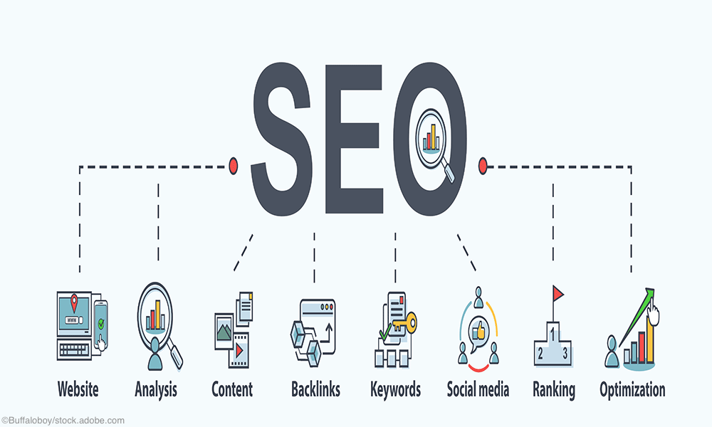 Not known Incorrect Statements About Seo Services 