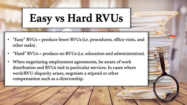 RVUs: The basics of physician compensation