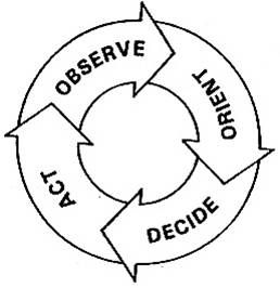 Eight-Step Problem Solving Process for Medical Practices