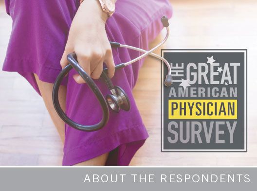 2018 Great American Physician Survey: About the respondents