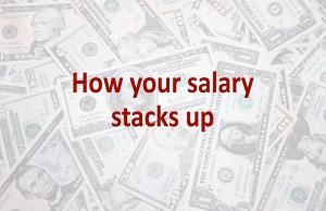 How physician and nurse salaries compare