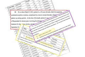 opioids, physicians, California, Death Certificate Project, overdose 