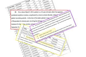 opioids, physicians, California, Death Certificate Project, overdose