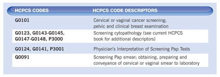 Pelvic exam and Pap smear payment
