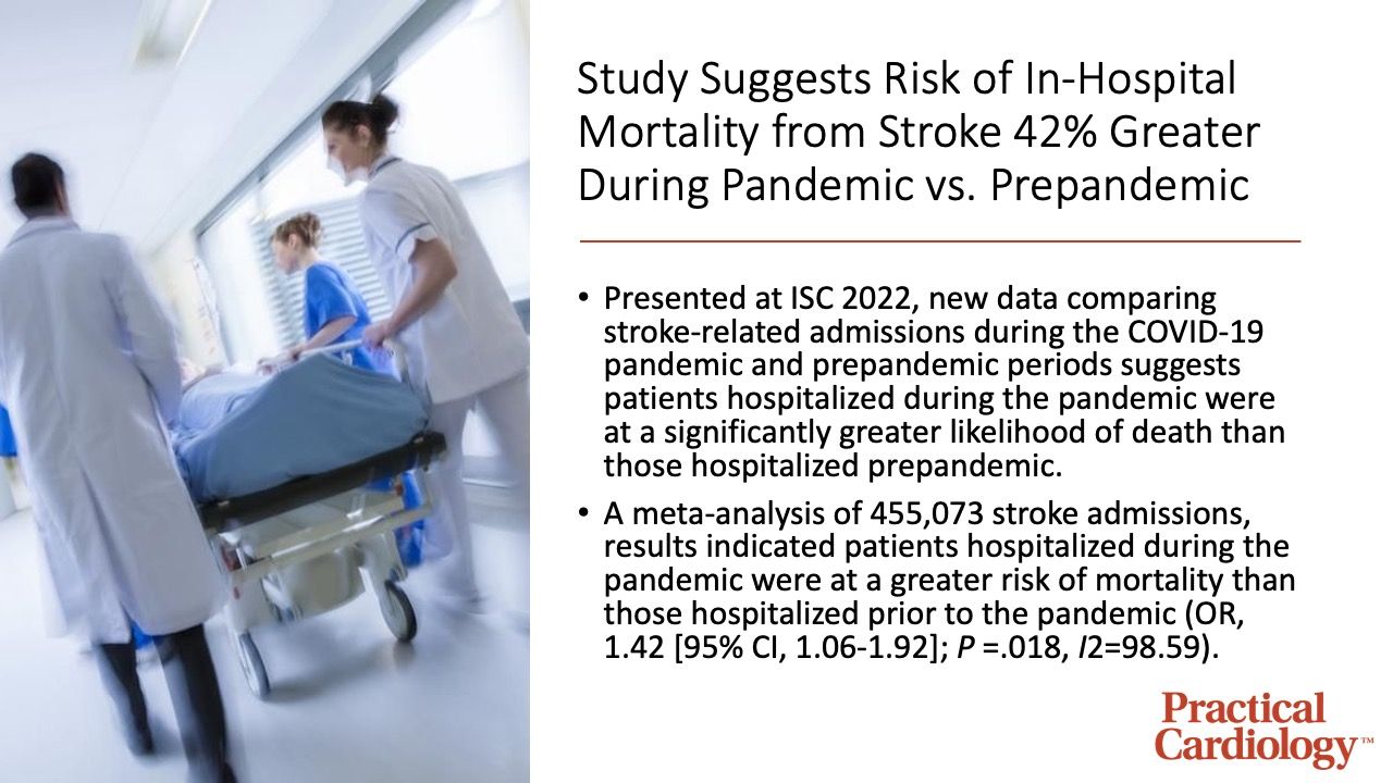 Details on a study comparing stroke rates before and during the COVID-19 pandemic.
