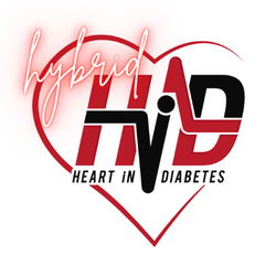 7th Annual Heart in Diabetes