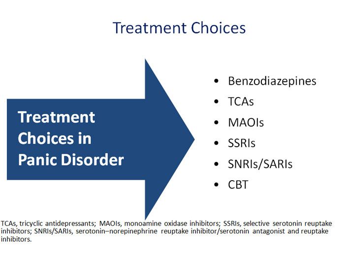Treatment Choices
