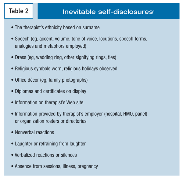 Ethical Aspects Of Self-Disclosure In Psychotherapy