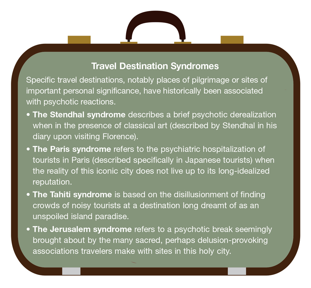 Travel Destination Syndromes