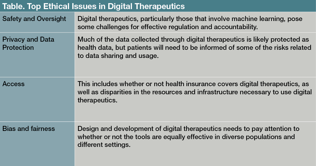 Table. Top Ethical Issues in Digital Therapeutics