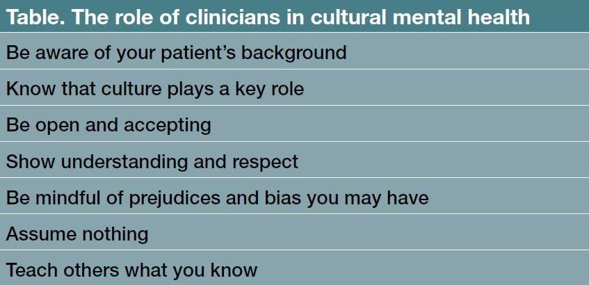 The role of clinicians in cultural mental health