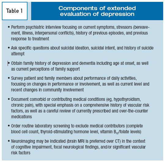 Depression and Cognitive Impairment in Older Adults