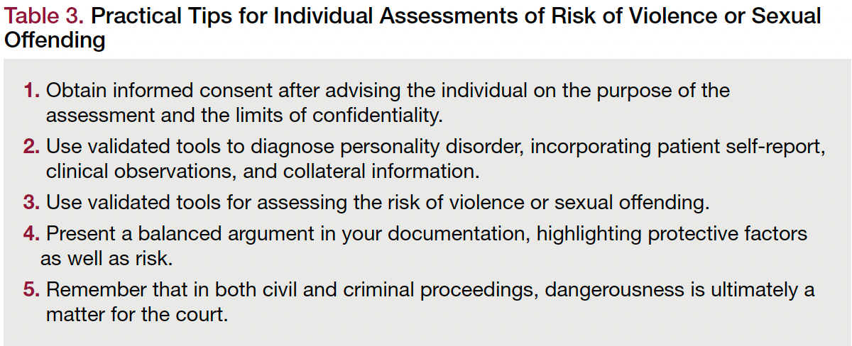 Table 3. Practical Tips for Individual Assessments of Risk of Violence or Sexual Offending
