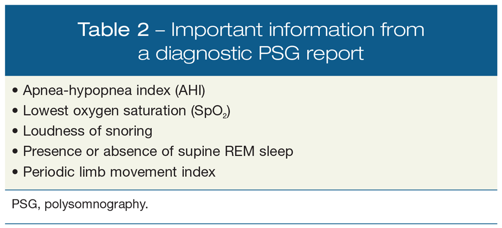 Important information from a diagnostic PSG report