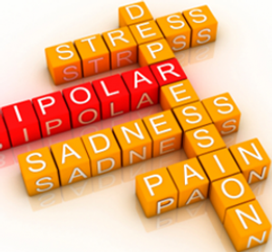An Update on the Diagnosis and Treatment of Bipolar Disorder, Part 1: Mania