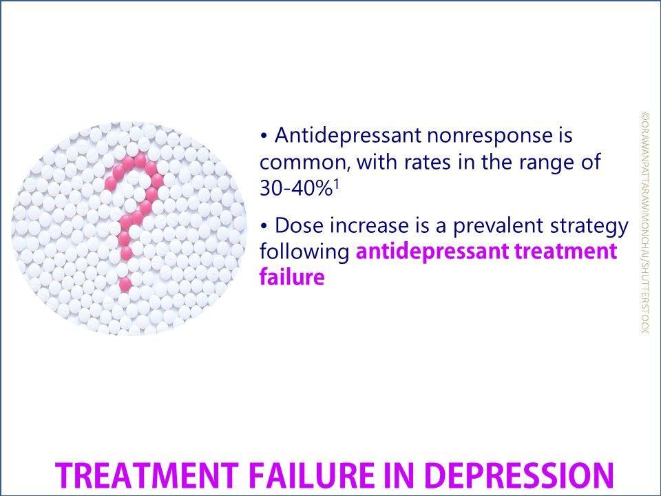 antidepressant treatment failure