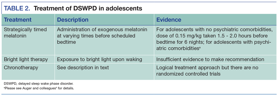 light therapy for advanced sleep phase syndrome