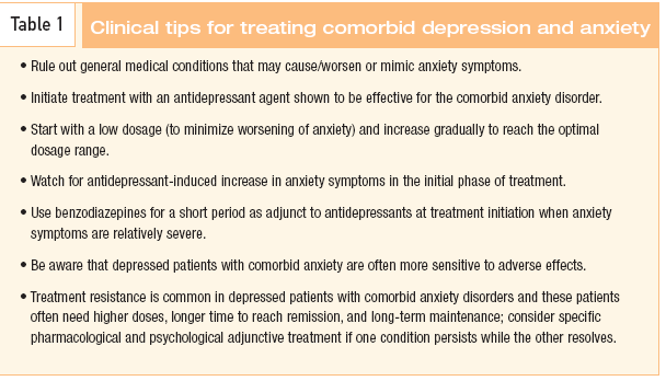 Depression And Comorbid Anxiety An Overview Of Pharmacological Options