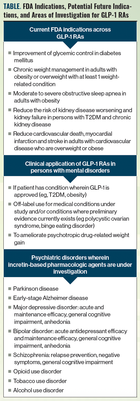 stall on glp 1 Why Some People Plateau on GLP-1s (And What Might Help) :  r/mounjaroaustralia