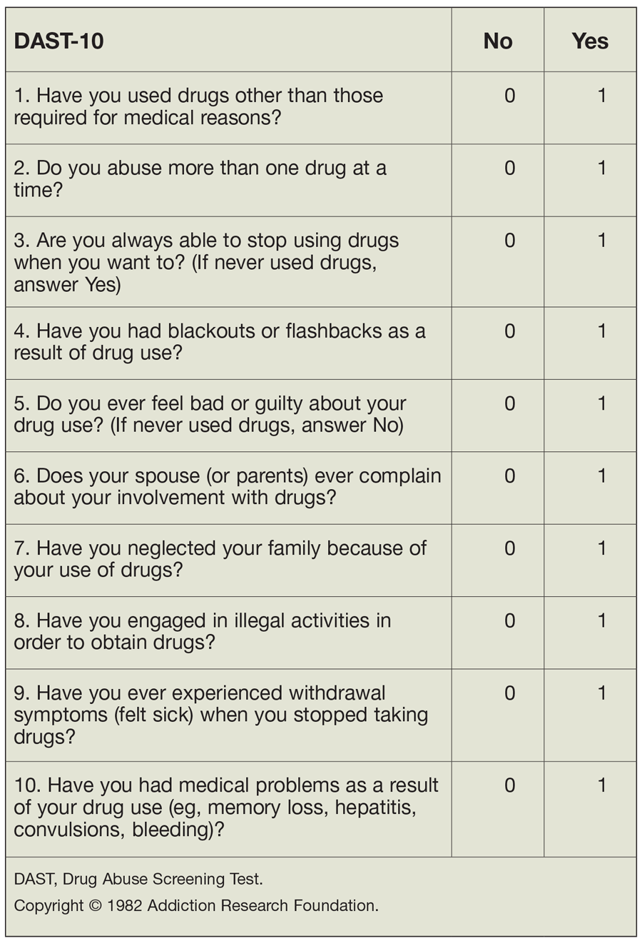 good research questions about substance abuse
