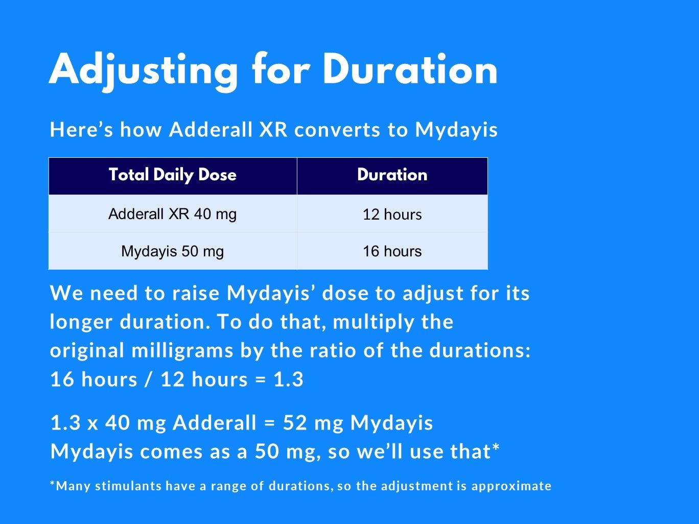 How to Switch Stimulants A Dosing Guide for ADHD