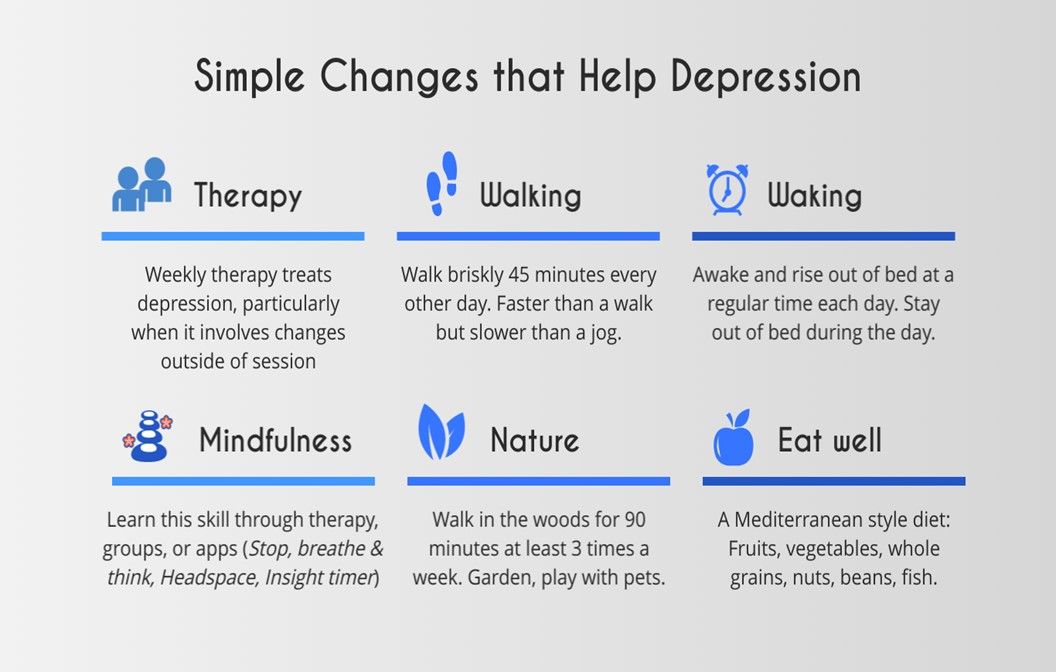 5 Things to Say to Patients With Depression | Psychiatric Times