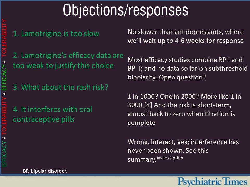 Efficacy Vs Tolerability in Bipolar Depression ...