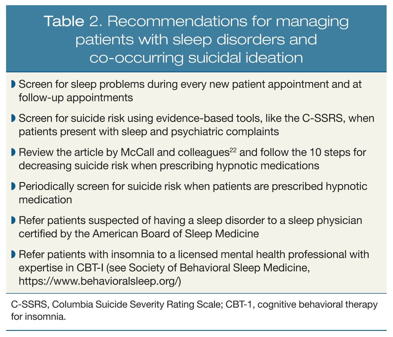 Recommendations for managing patients with sleep disorders and co-occurring suicidal ideation