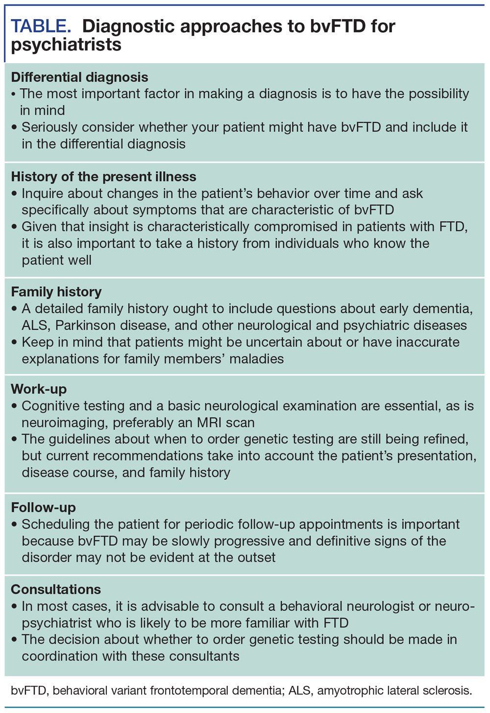 Diagnostic approaches to bvFTD for psychiatrists