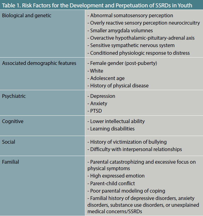 New Best Practices For Treating Youth With Somatic Symptom And Related Disorders New Best Practices For Treating Youth With Somatic Symptom And Related Disorders