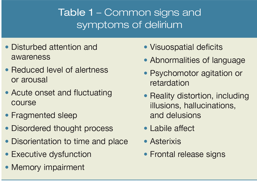 Common signs and symptoms of delirium