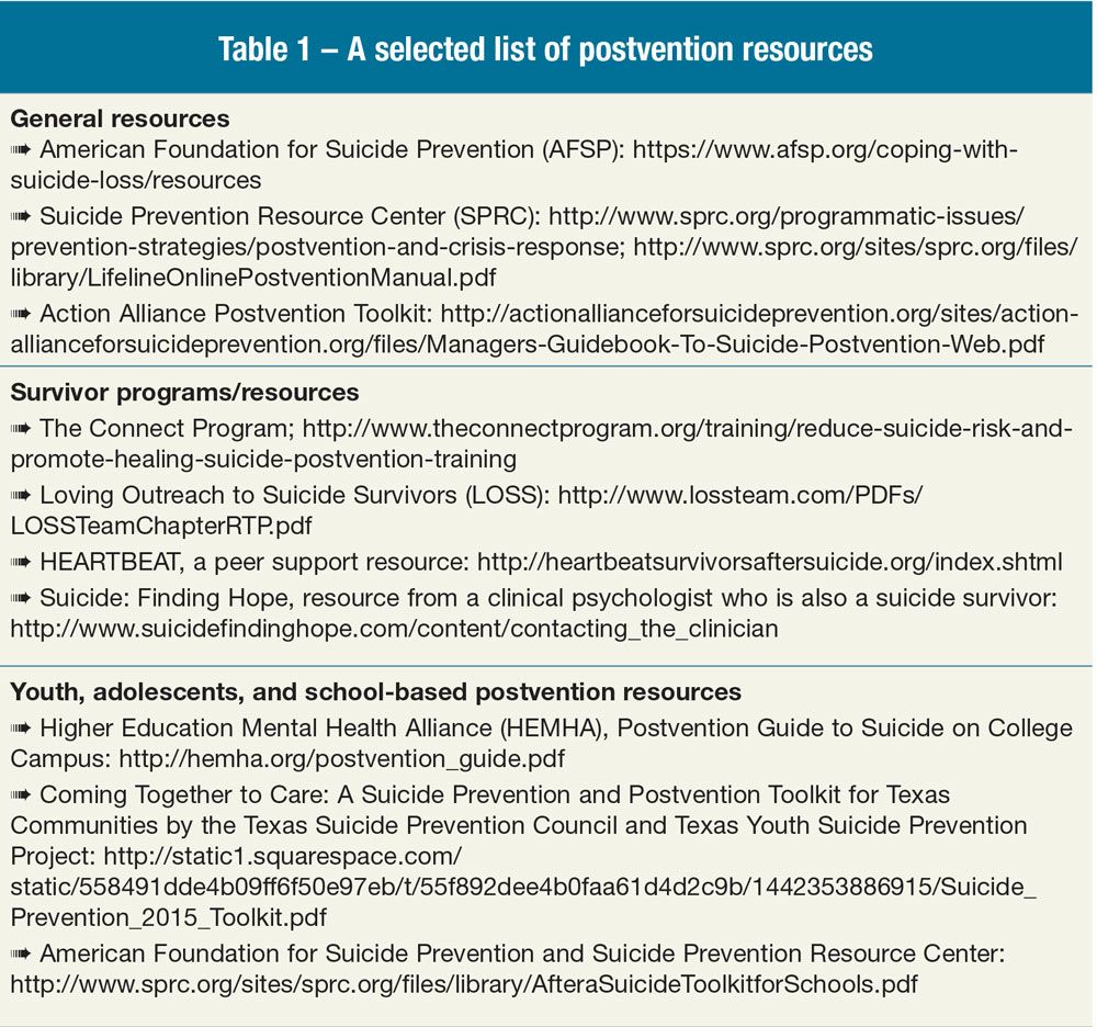 Addressing The Aftermath Of Suicide: Why We Need Postvention