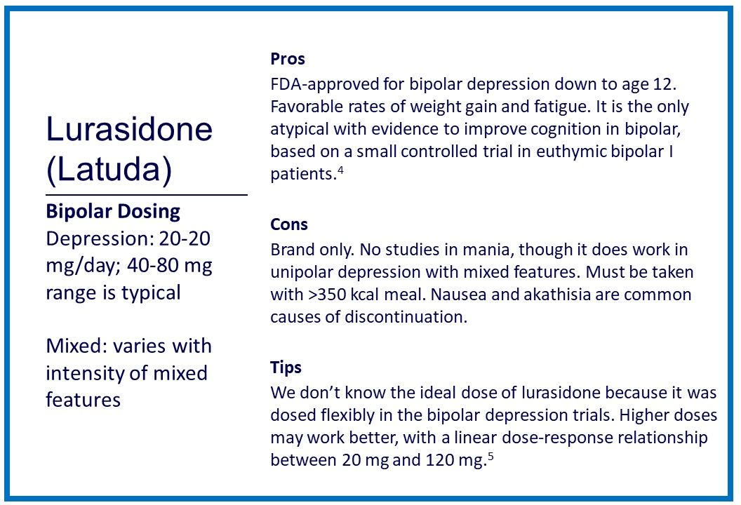 Treating Bipolar Depression With Atypical Antipsychotics