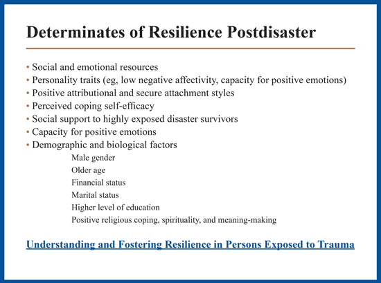 Determinates of Resilience Postdisaster