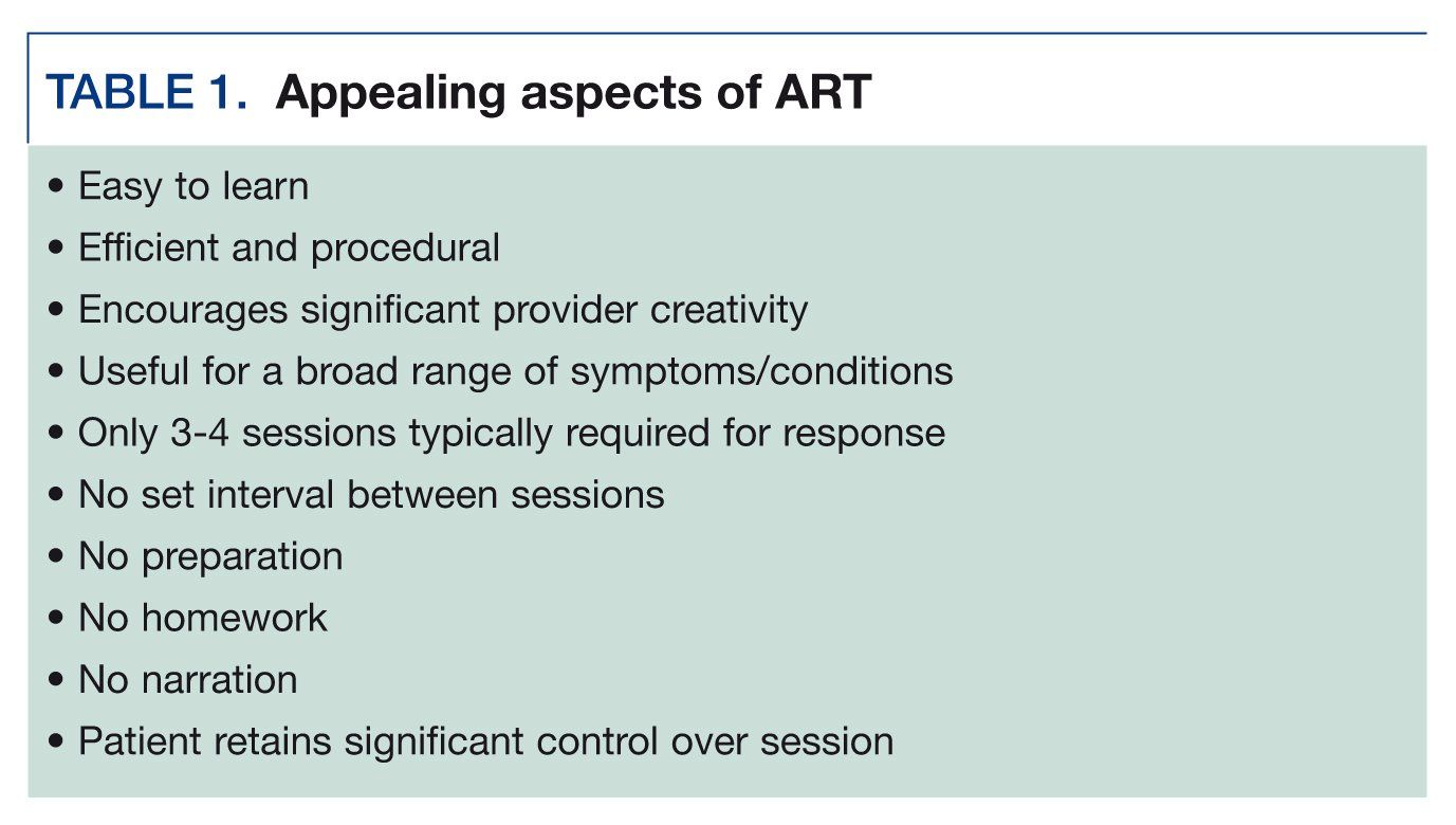 Unlocking the Power of ART: Your Guide to Accelerated Resolution Therapy  Training — Audrey Schoen, LMFT