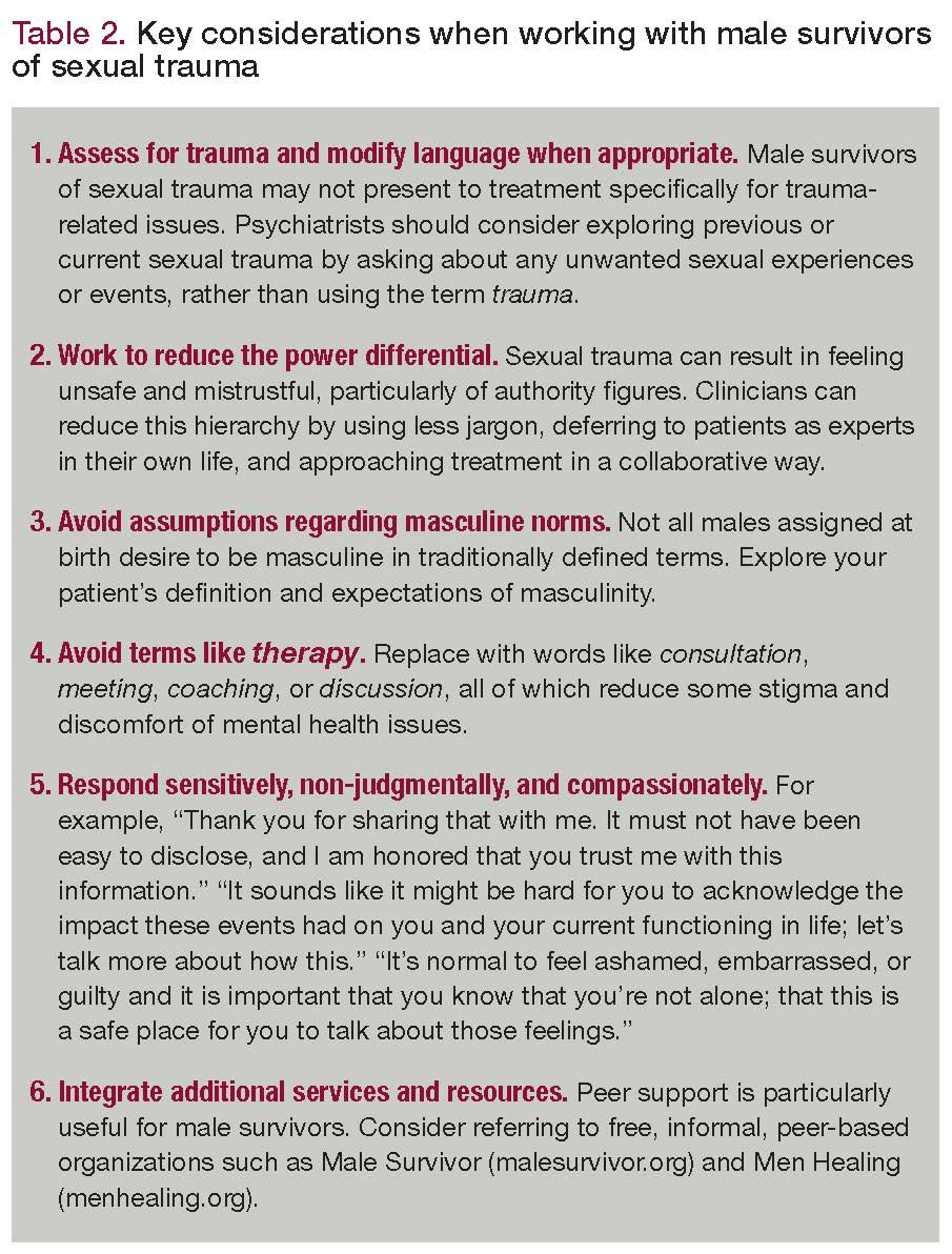 Key considerations when working with male survivors of sexual trauma