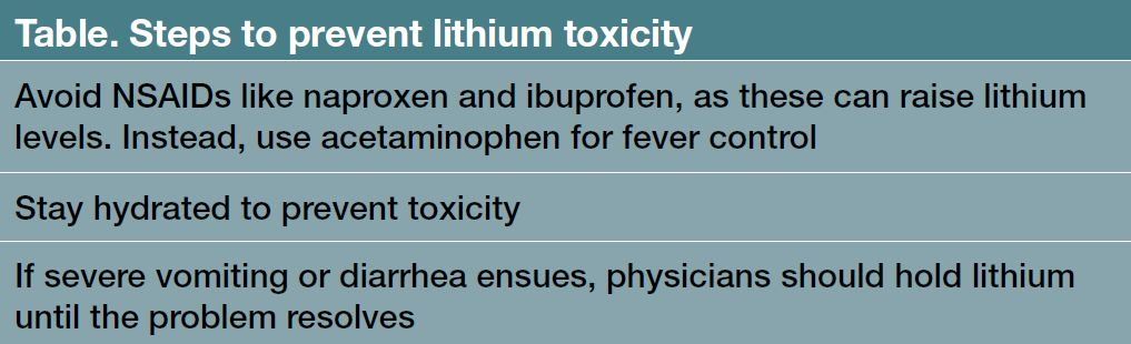 Steps to prevent lithium toxicity
