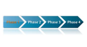phase 1